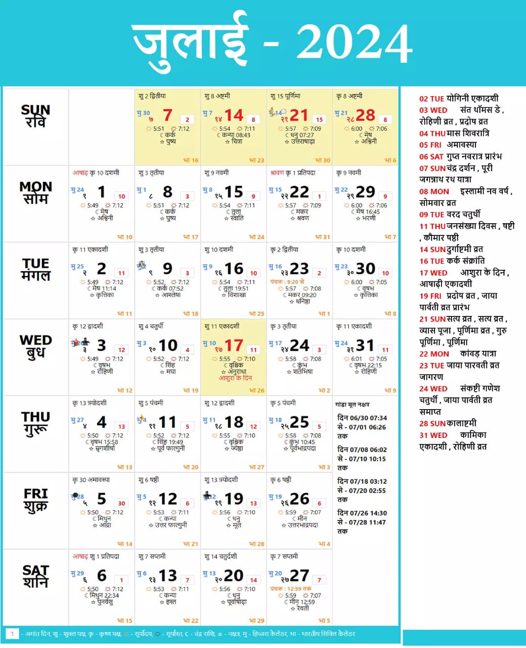 Shradh 2025 Date In India Calendar