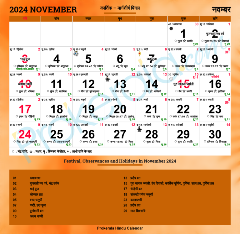 हिन्दू कैलेंडर नवम्बर ,2024 -November 2024 Hindu Calendar - India Calendar